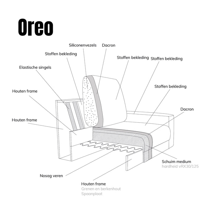 Hoekbank Oreo | Naturel Bouclé