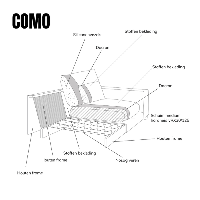 Hoekbank Como | Wit Puente | Chaise Lounge Rond