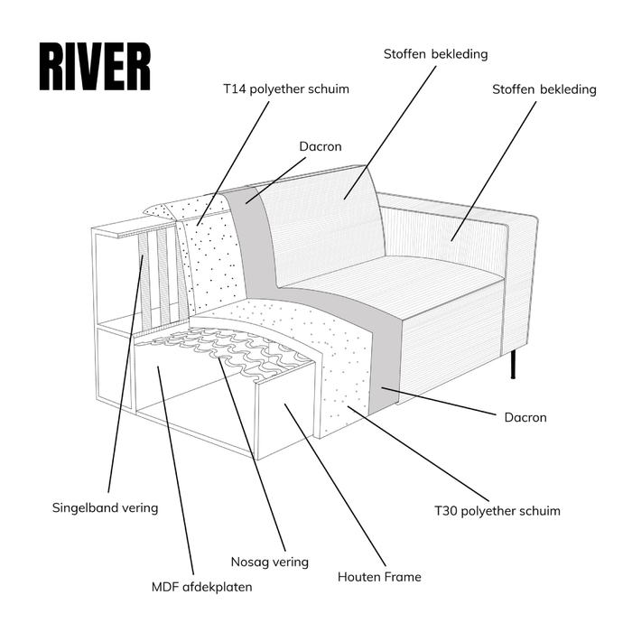 Hoekbank River | Stof Groen | Chair Lounge L+R